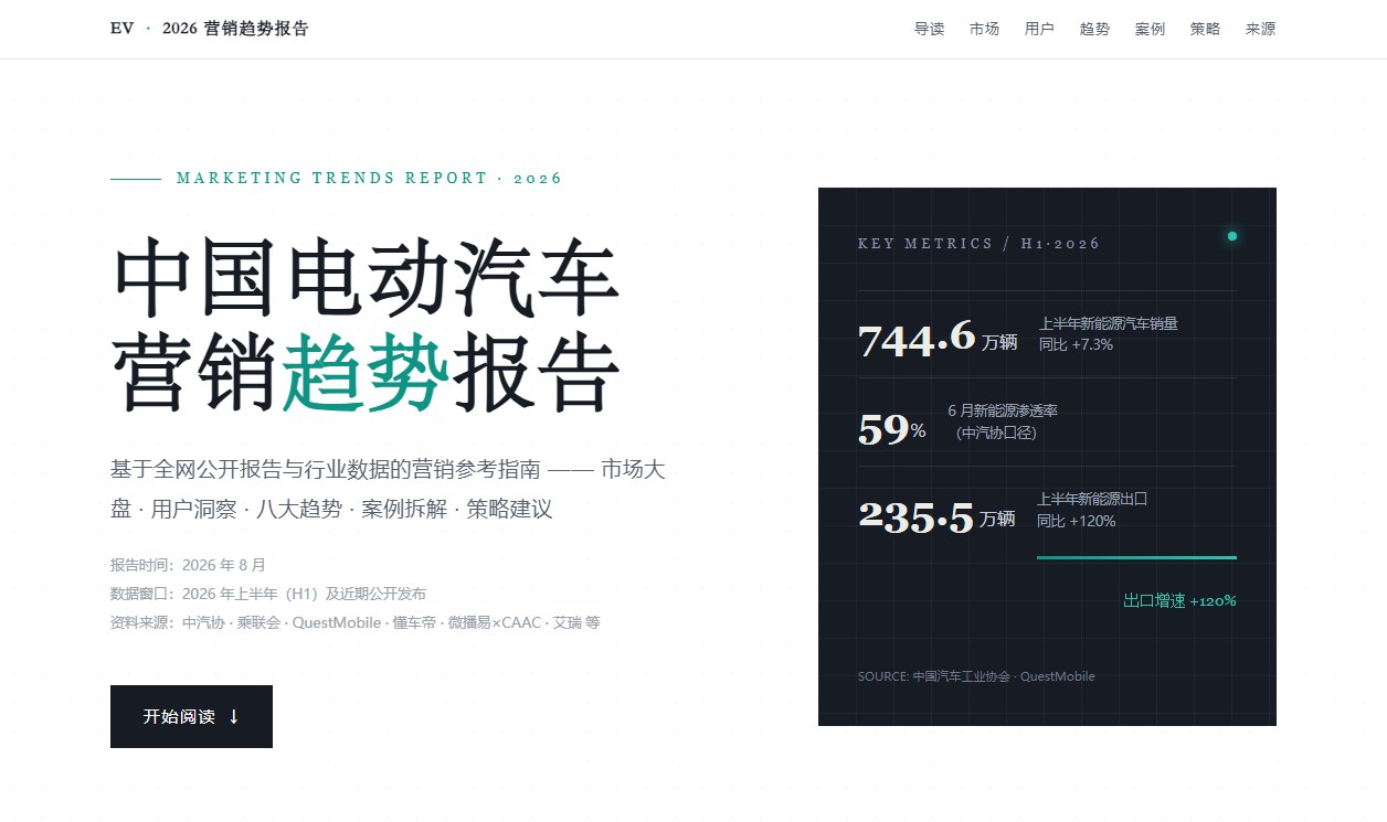 中国电动汽车营销趋势报告首屏