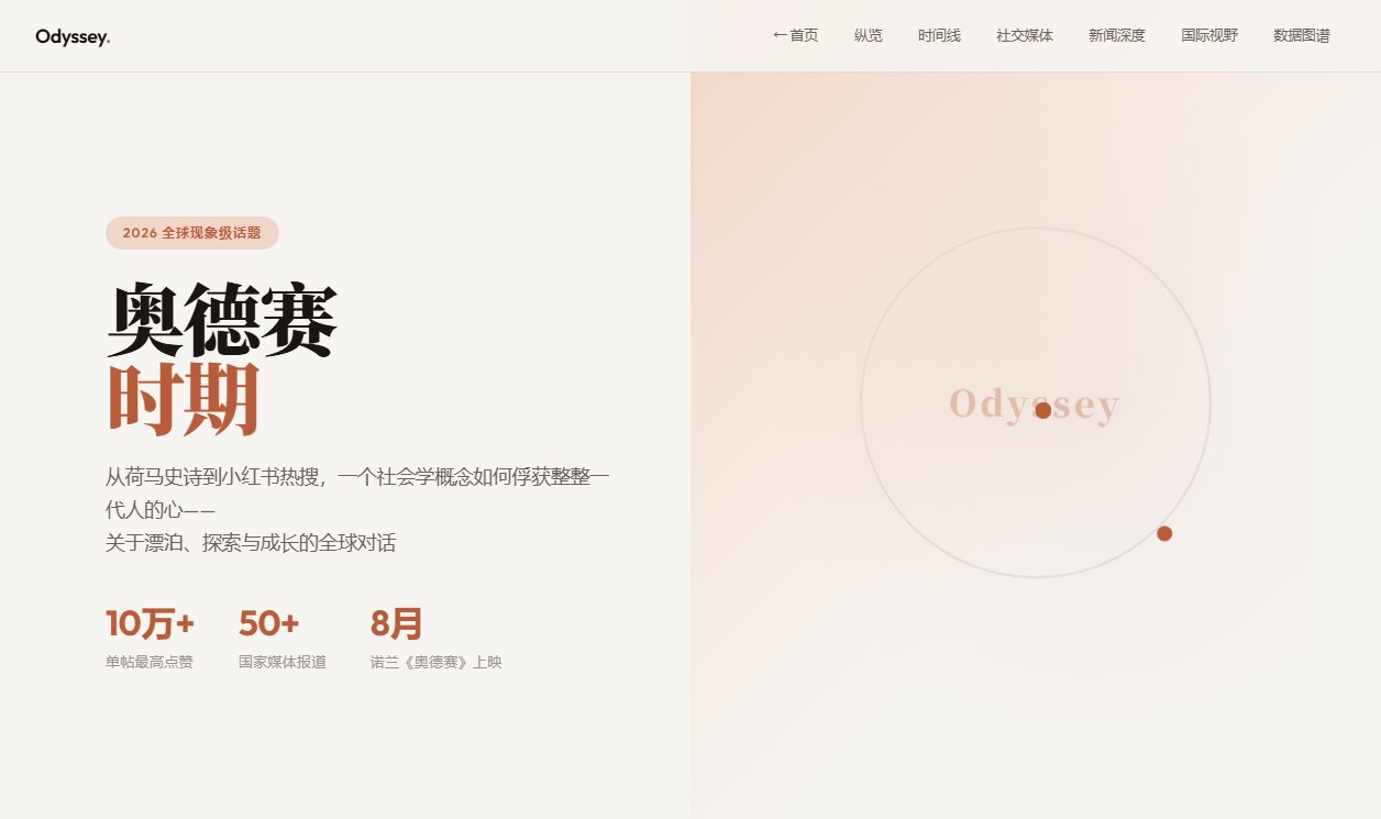 全球社交媒体上的奥德赛时期报告首屏